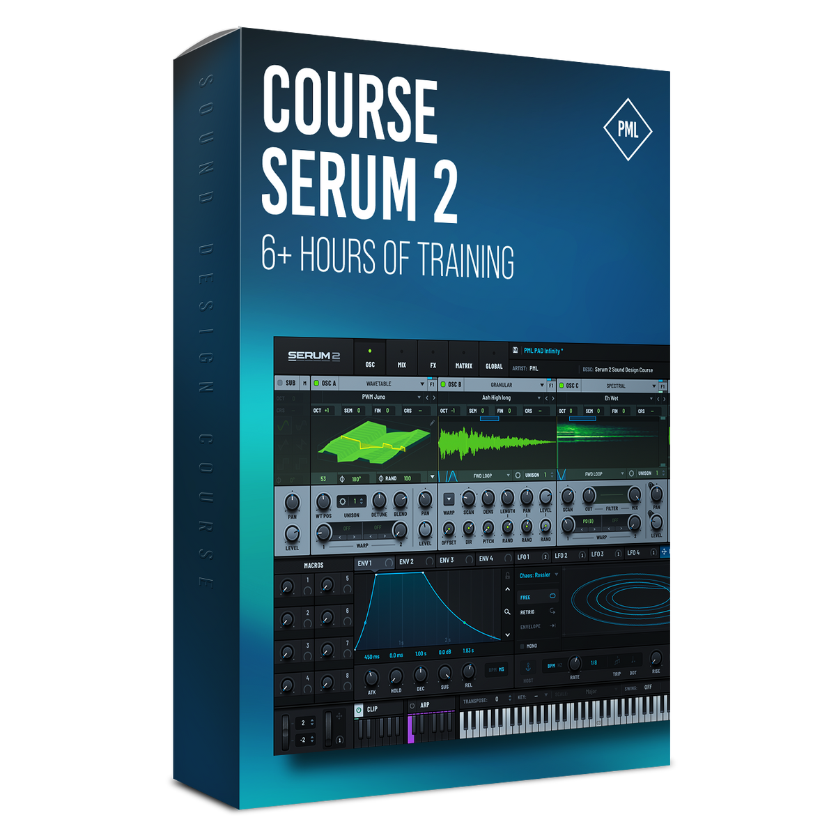 Course: Serum 2 and Sound Design Product Box