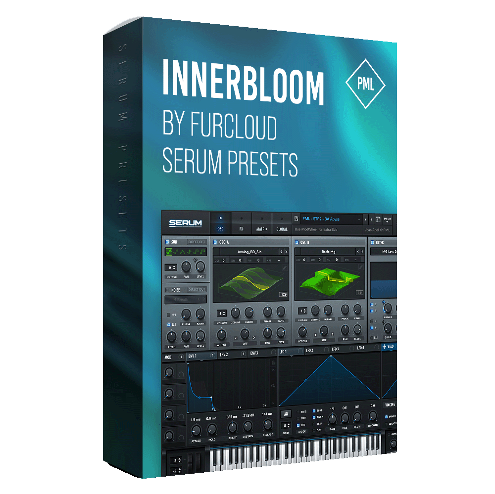 Serum Preset Pack - Innerbloom Product Box