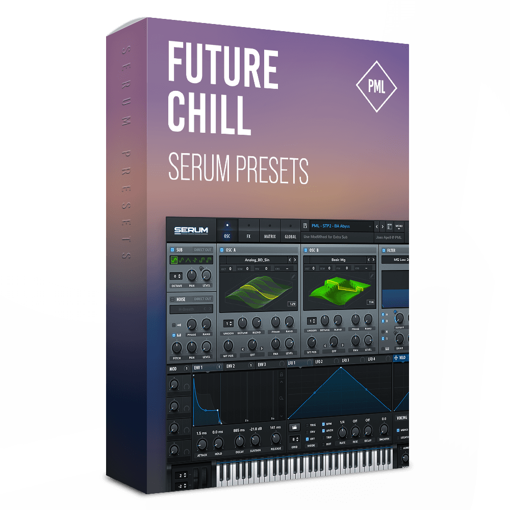 SERUM Presets: Future Chill