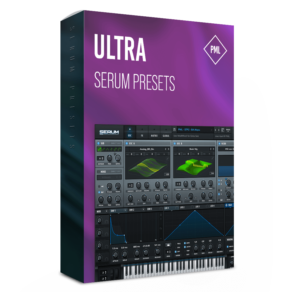 Serum Presets: Ultra Product Box