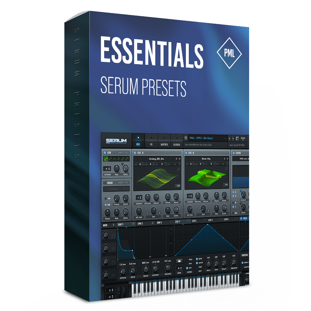 Serum Presets: Essentials Product Box