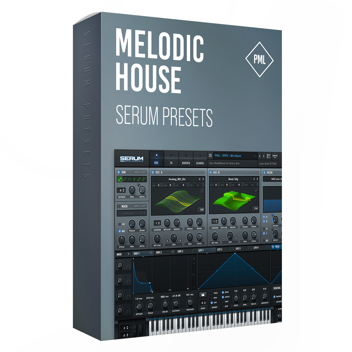 Serum Preset Pack - Melodic House by Furcloud Product Box