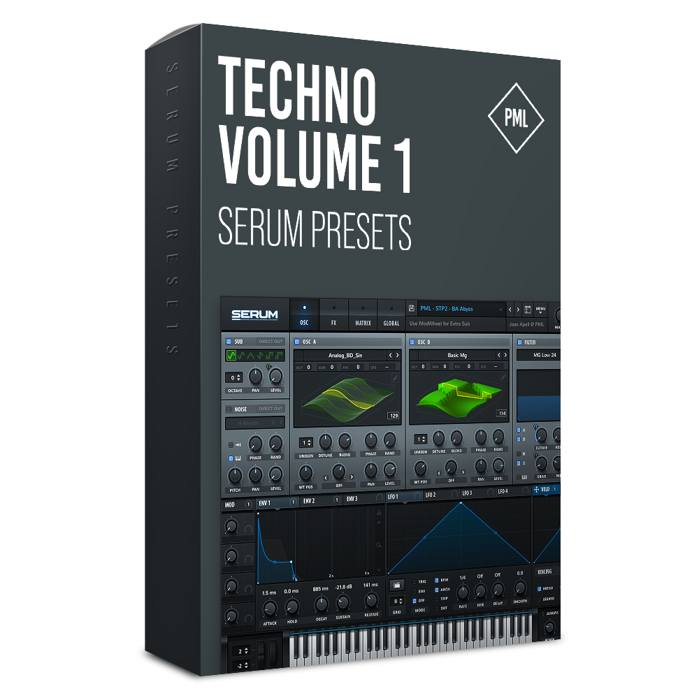 SERUM Presets: Techno Product Box