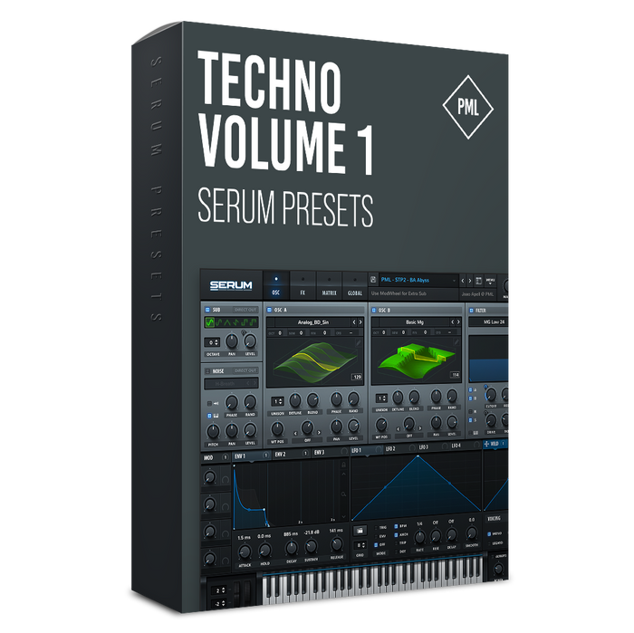 SERUM Presets: Techno