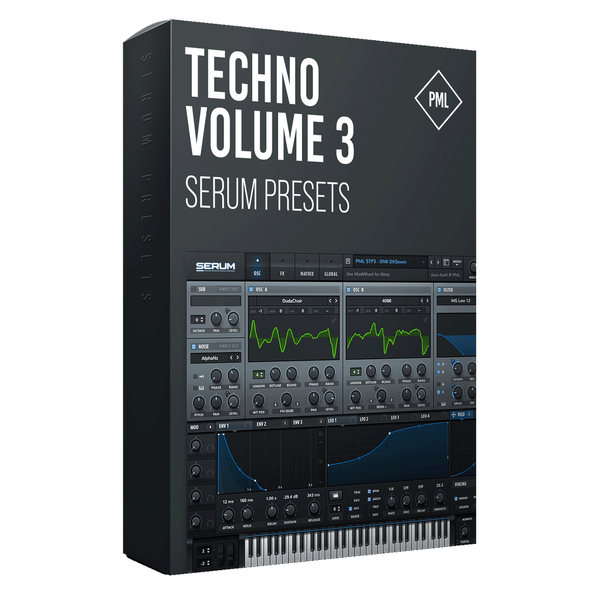 Using the Serum Synthesizer in Fl Studio  : Mastering Electronic Music Production