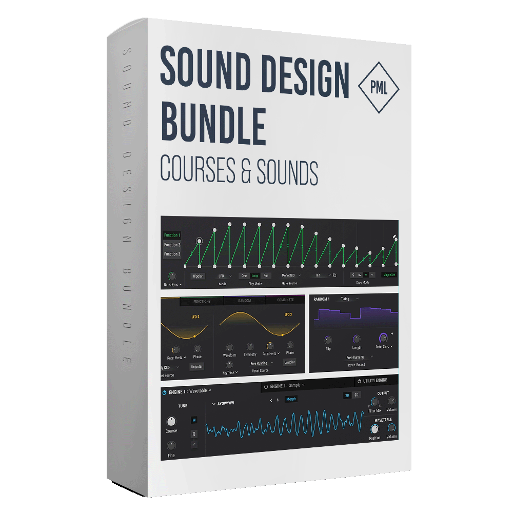 Sound Design Bundle Product Box