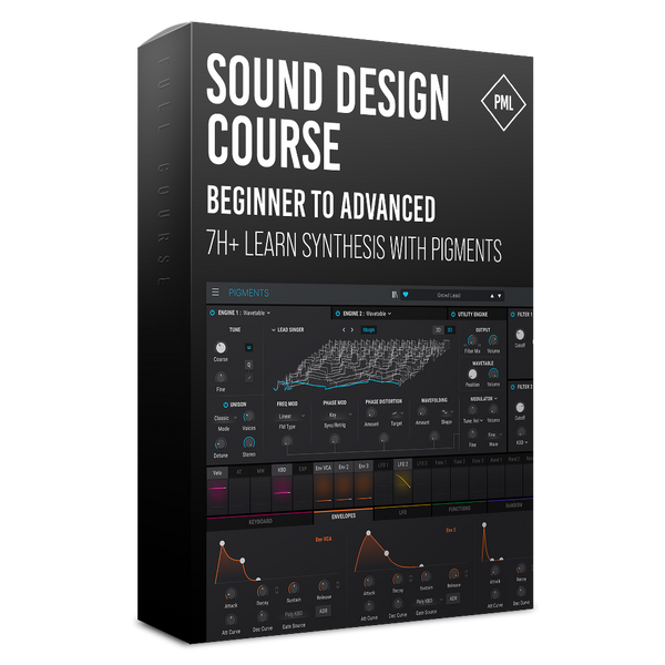 Sound Design Bundle