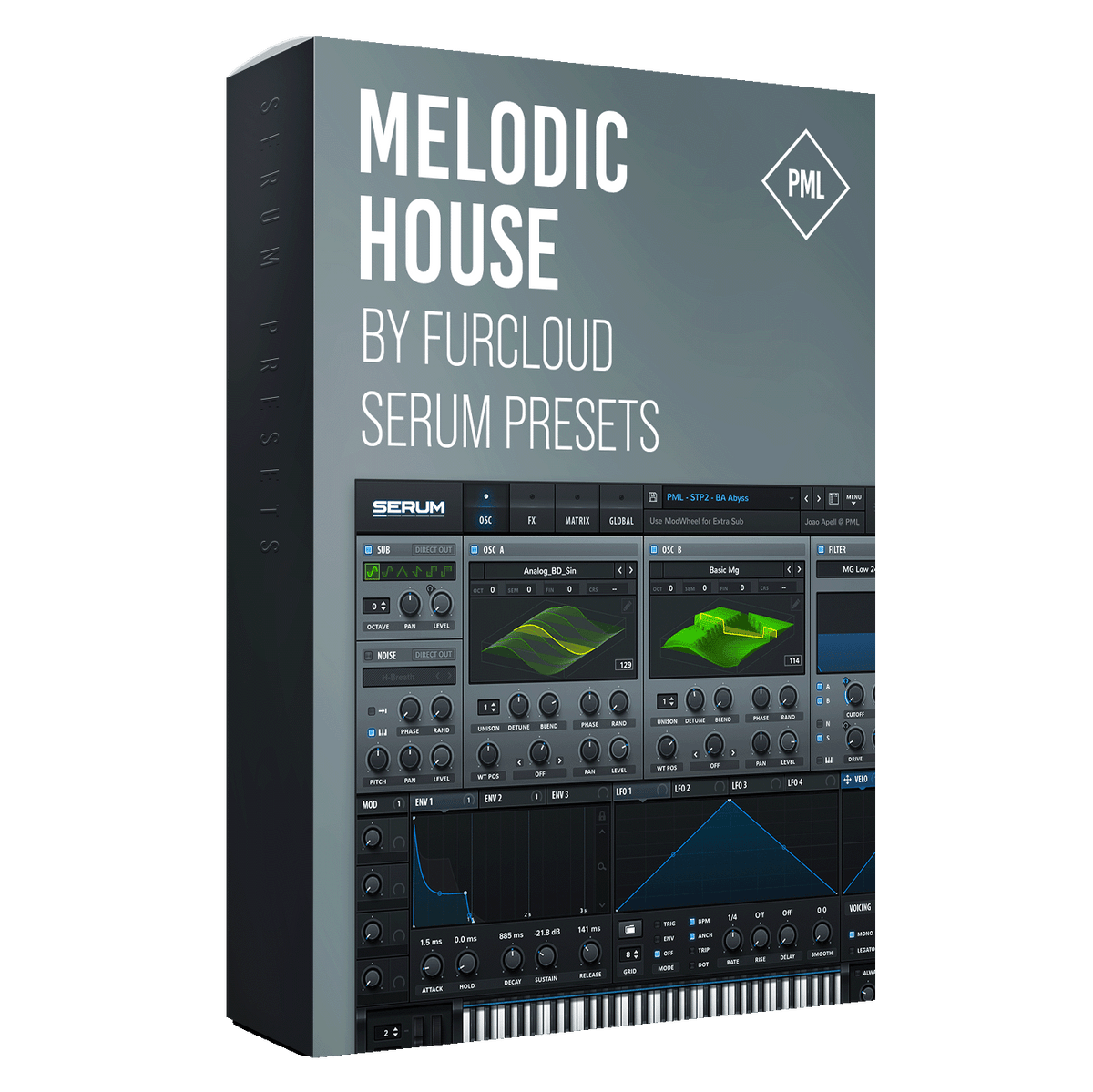 Serum Preset Pack - Melodic House by Furcloud Product Box