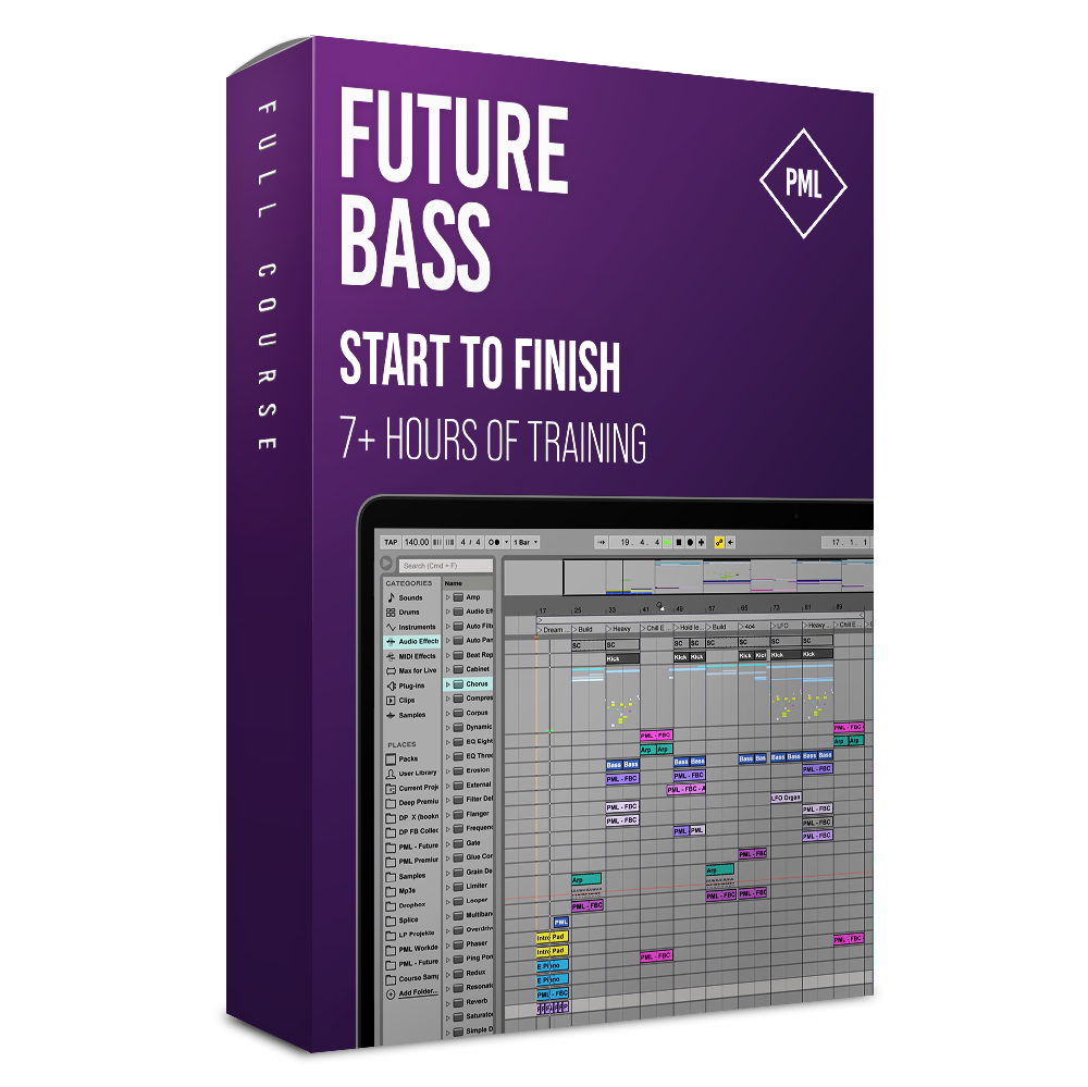 Classics: Course - Future Bass Track from Start To Finish Product Box