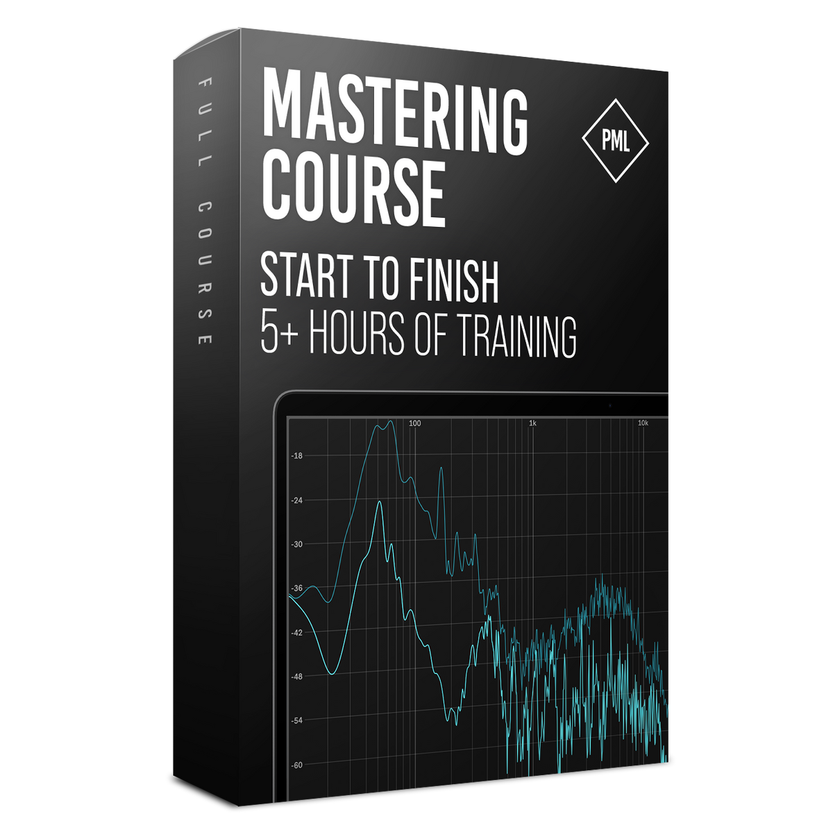 Course: Mastering from Start To Finish Product Box