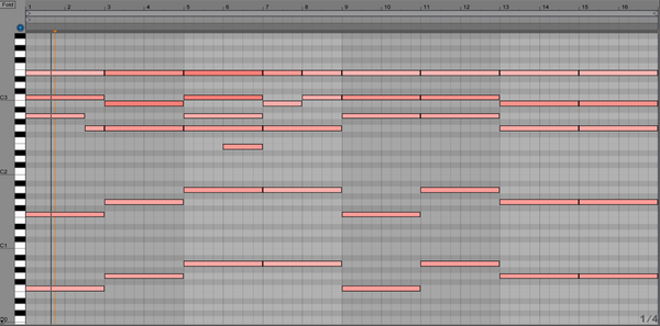 MIDI Pack (Melodies, Chord Progressions, Stab Loops)