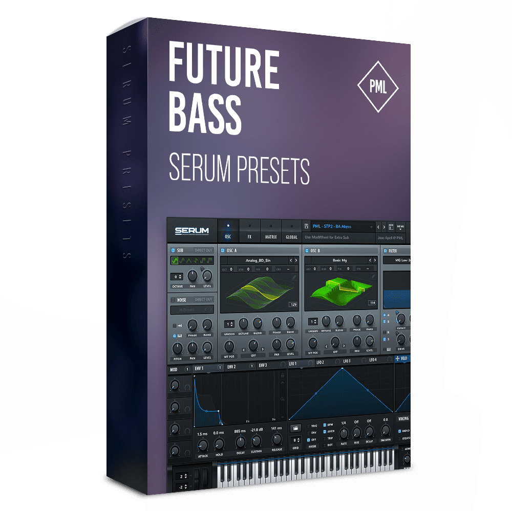 SERUM Presets: Future Bass 1