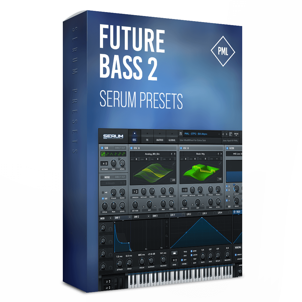 SERUM Presets: Future Bass 2