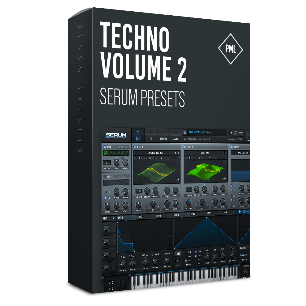 Serum Techno Presets Vol. 2 Product Box