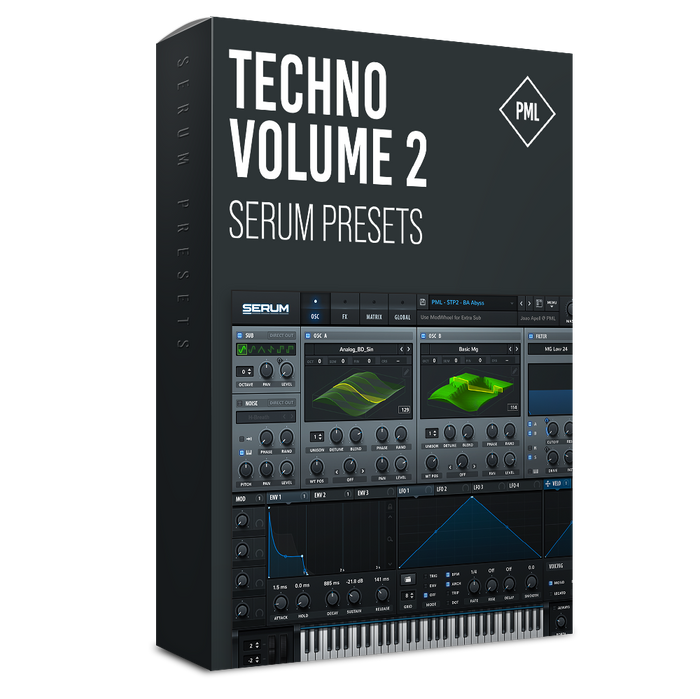 Serum Techno Presets Vol. 2