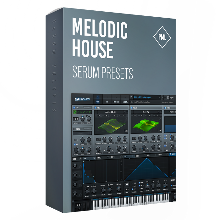 Serum Preset Pack - Melodic House by Furcloud