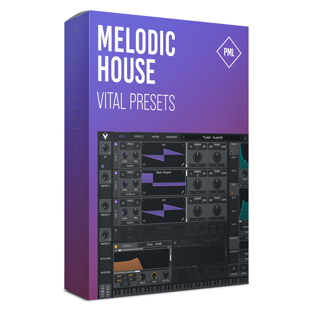 Vital Preset Pack - Melodic House by Furcloud Product Box